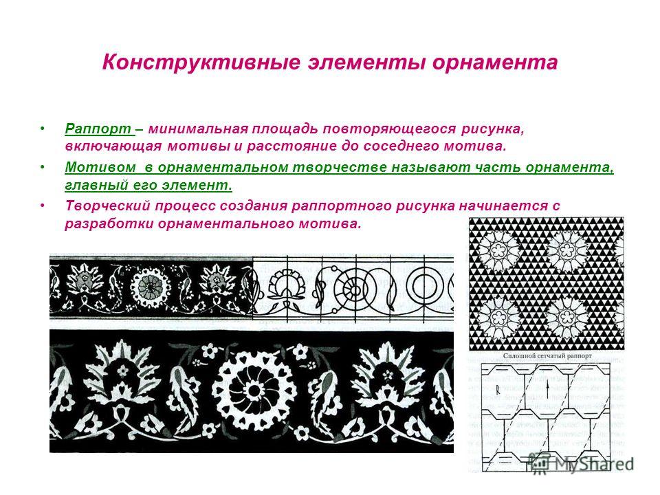 Повторение рисунка в орнаменте Повторение рисунка в орнаменте