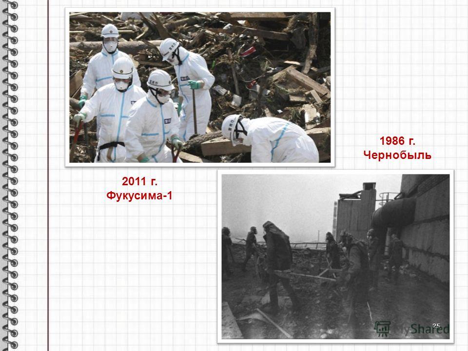 25 2011 г. Фукусима-1 1986 г. Чернобыль
