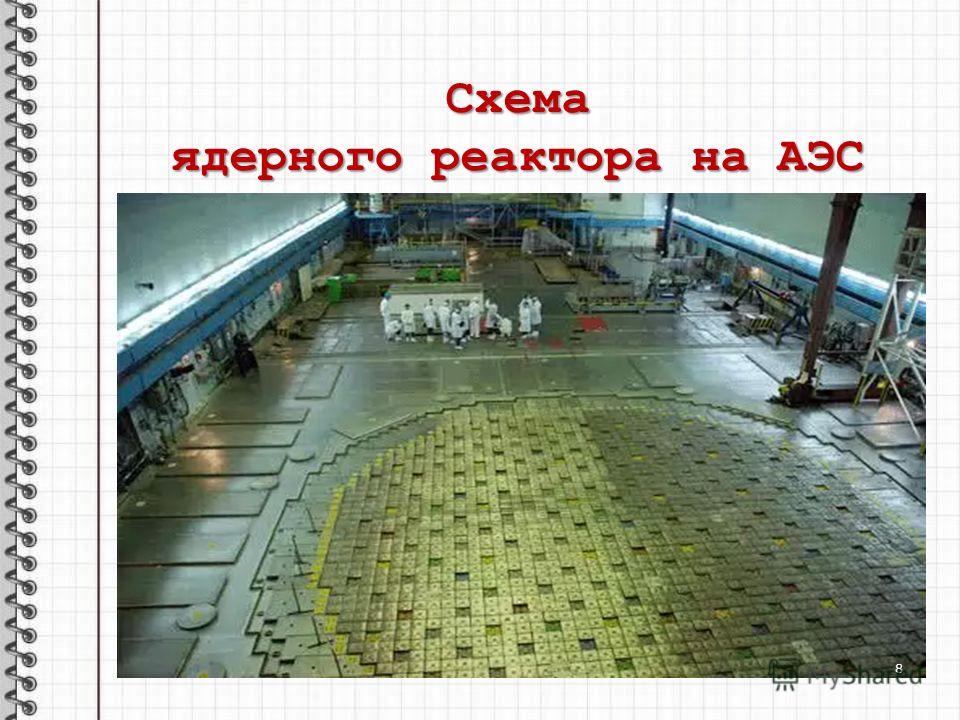 Схема ядерного реактора на АЭС 8