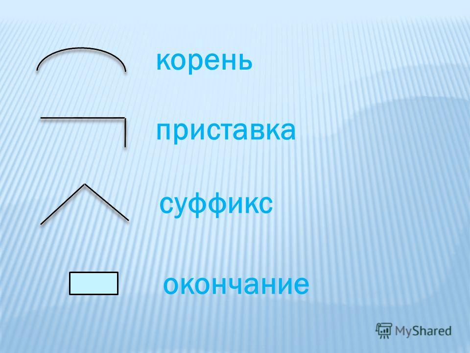 Марк Твен Приключения Тома Сойера - читать онлайн Лечение каналов в зубах