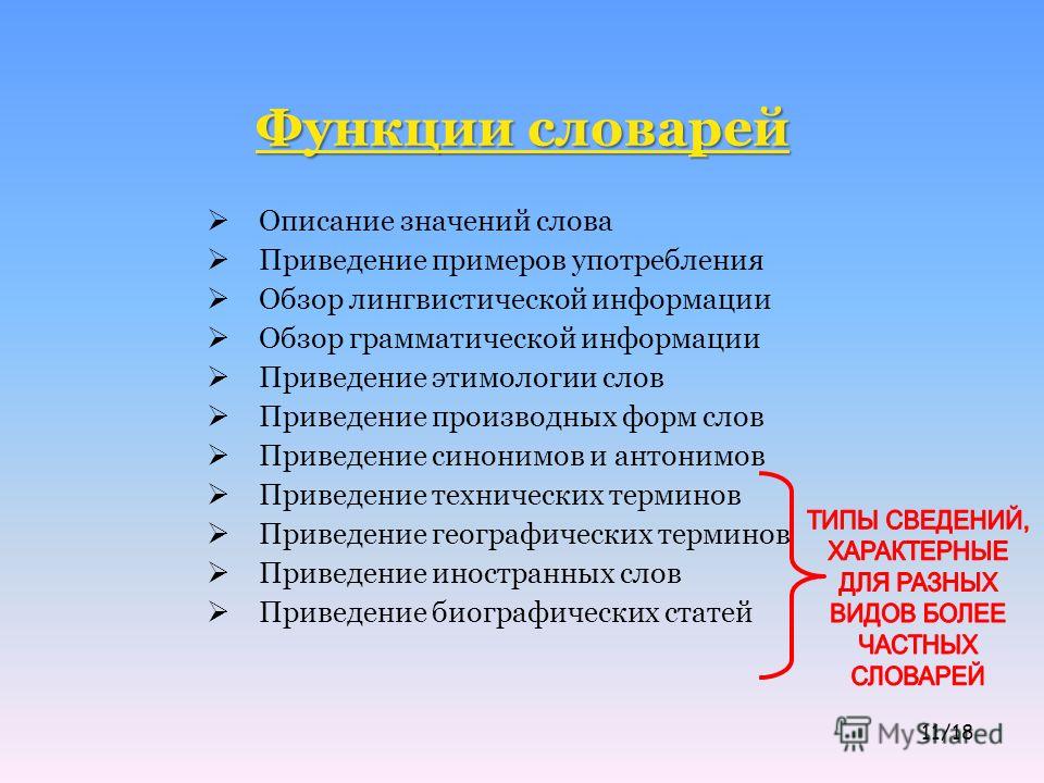 Пример приведения темы в сочинении Презентация на тему: "Словарь это вселенная в алфавитном порядке Автор: Сапрыкин
