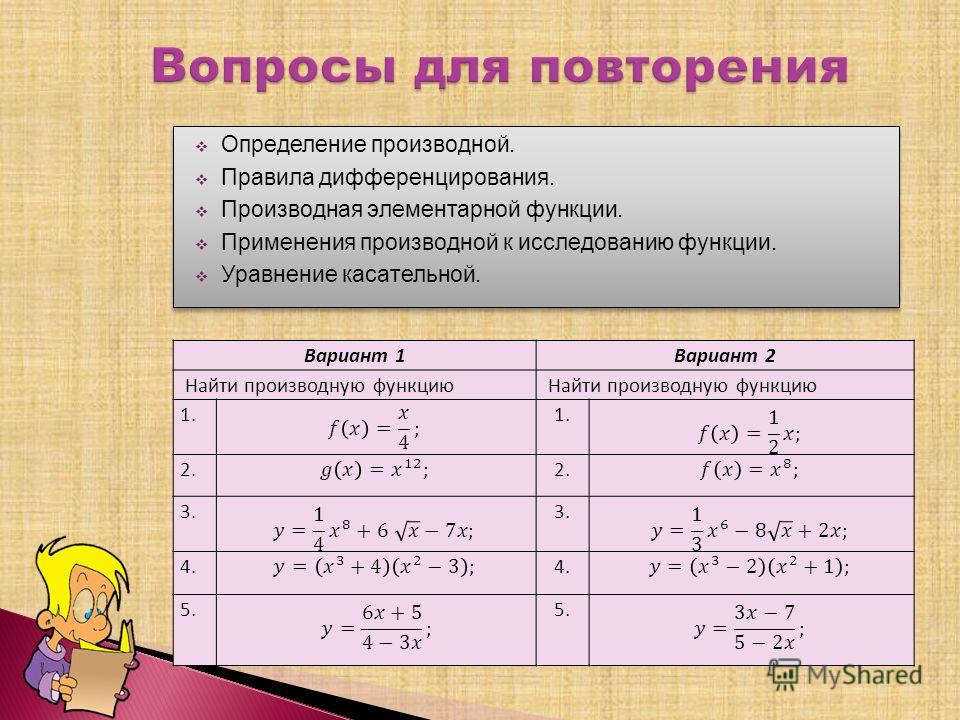 Презентация на тему: "ПРОИЗВОДНАЯ. Определение производной где Физический смысл