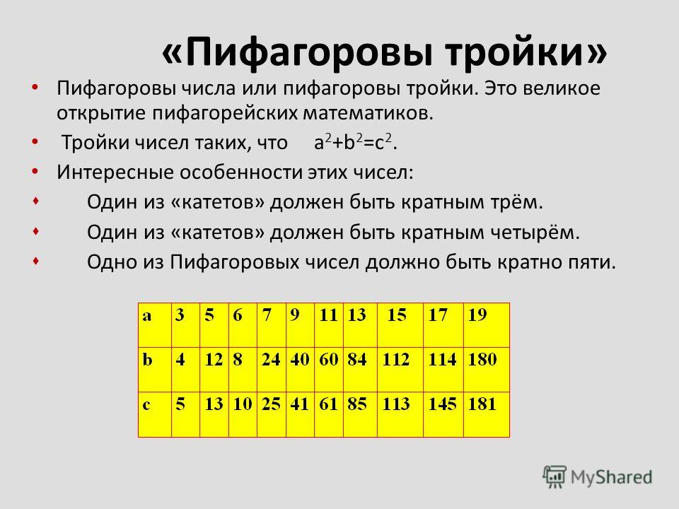 Презентация к уроку геометрии "теорема пифагора".