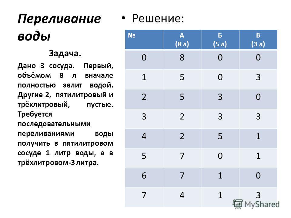 Задачи на переливание примеры