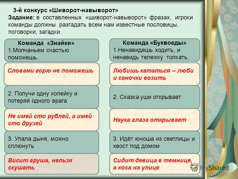 Слова для конкурса шиворот навыворот Слова для конкурса шиворот навыворот