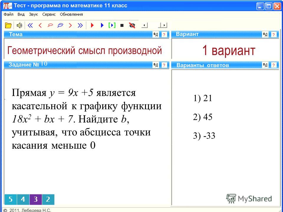 Как рассчитать размеры шкафа-купе для прихожей Как правильно рисовать стрелки на глазах. Примеры на