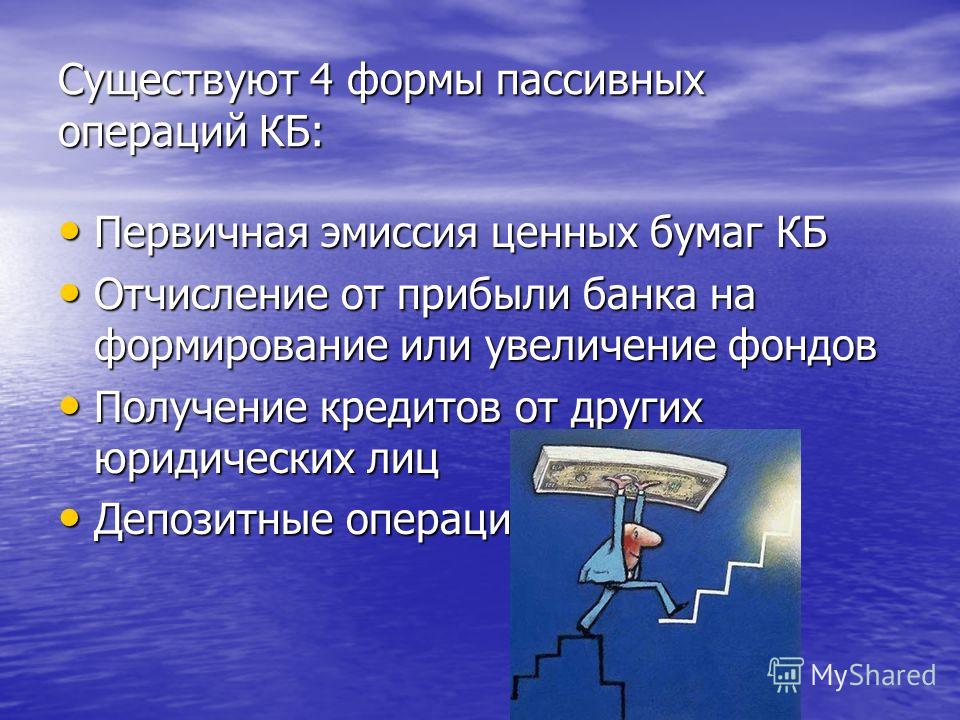 Депозитные операции кб. Депозитные операции кб.