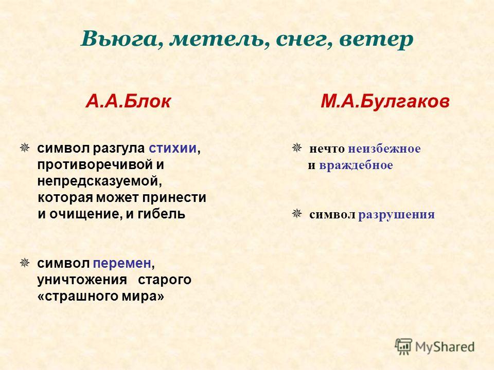 Сочинение по теме Художественное своеобразие повести Булгакова 