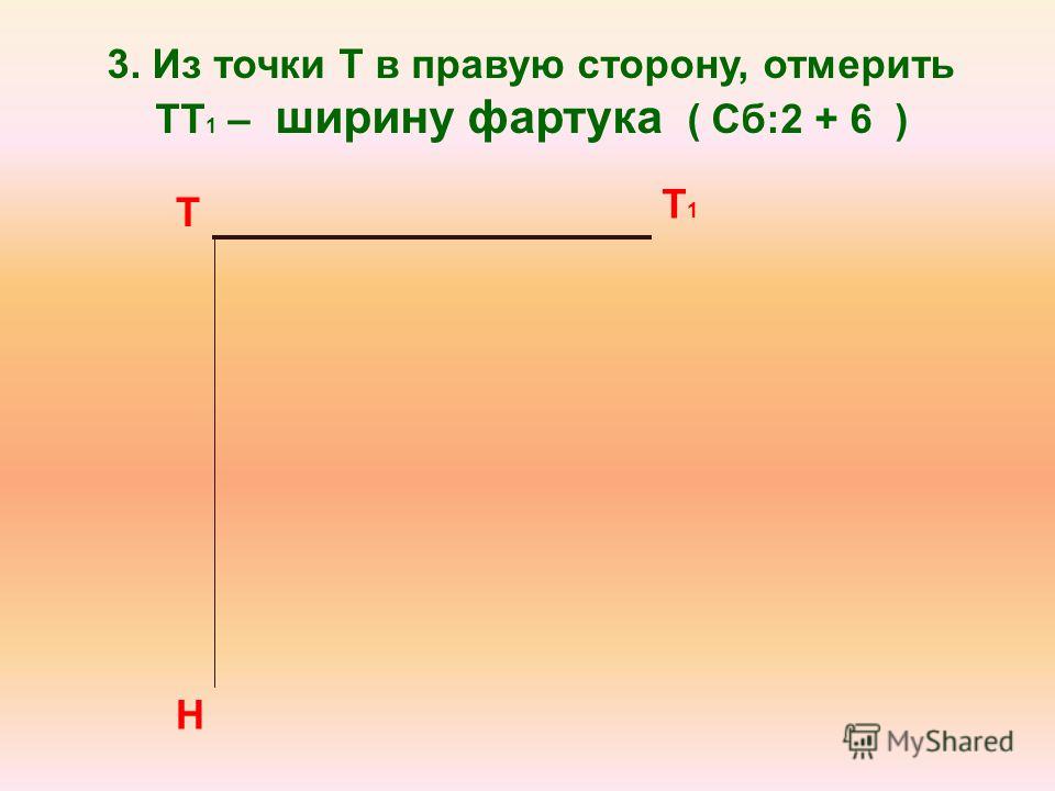 Т Н 3. Из точки Т в правую сторону, отмерить ТТ 1 – ширину фартука ( Сб:2 + 6 ) Т 1