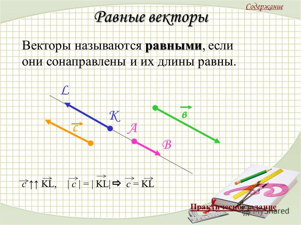 Рисунок равных векторов Рисунок равных векторов