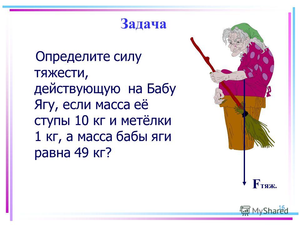 Измерить телу тяжести Сосудистая сетка - сиптомы и лечение - Круг знаний