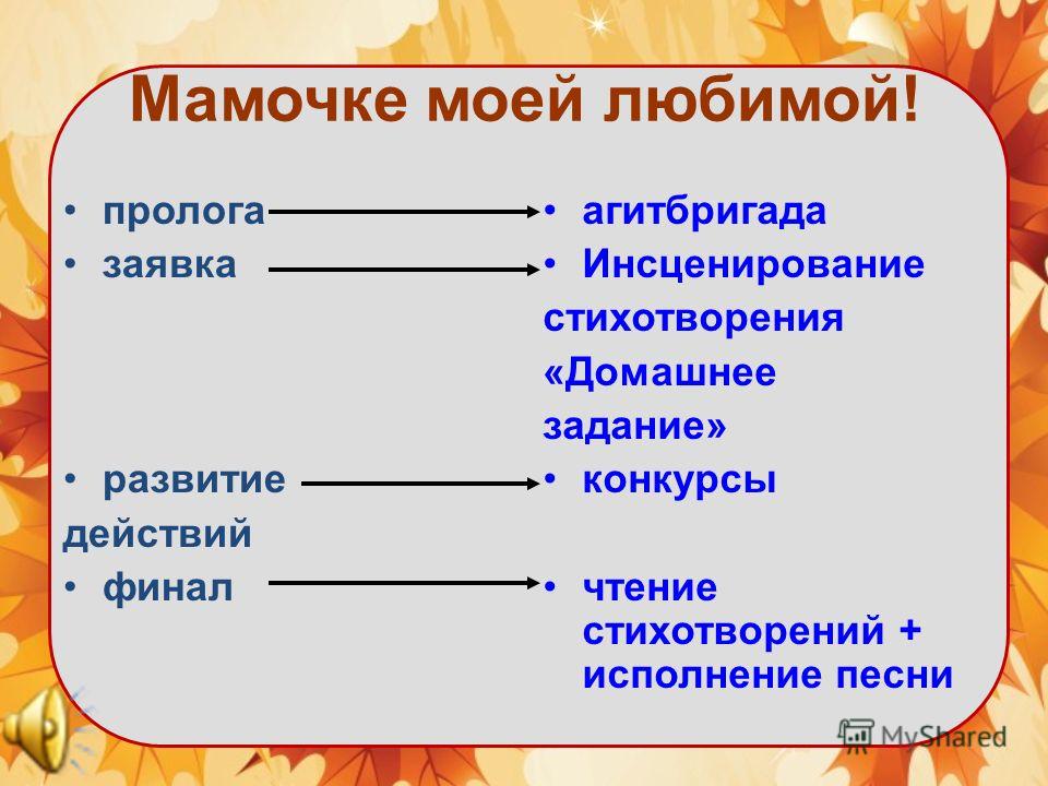 Конкурсы на тему традиции Конкурсы на тему традиции