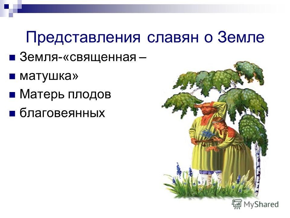 Карта сайта