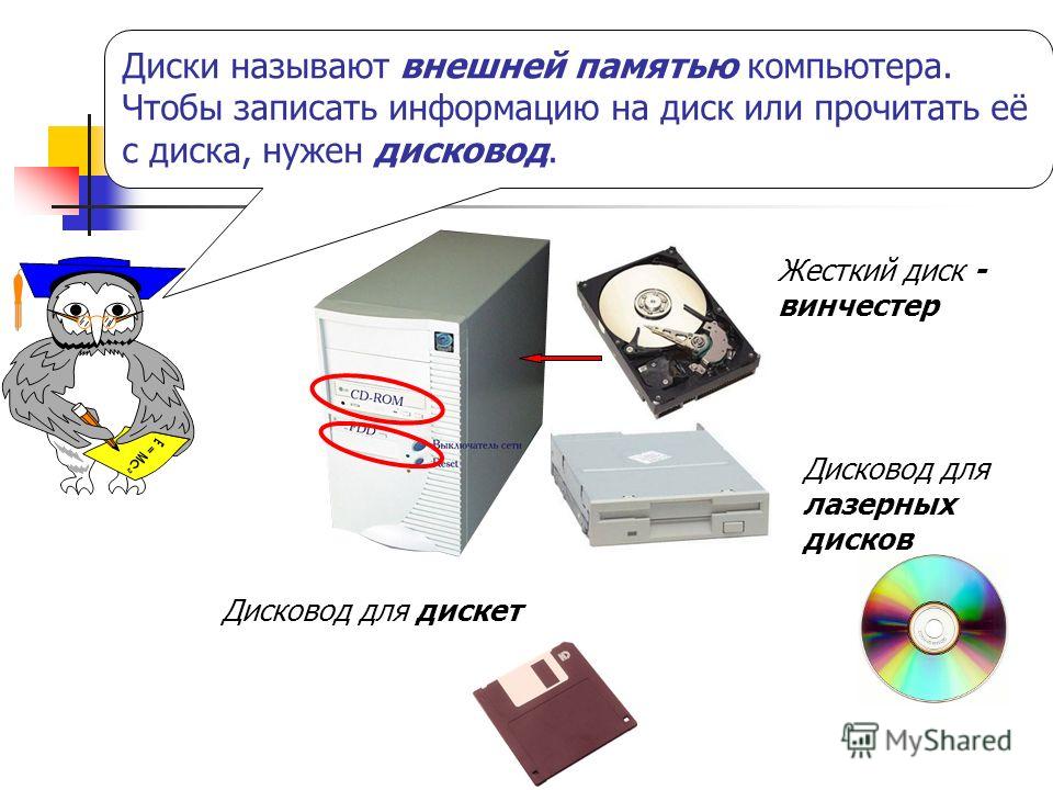 Порошок для стирки своими руками