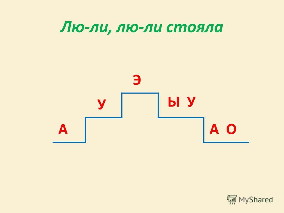 скачать музыку на-на-на у-у-у