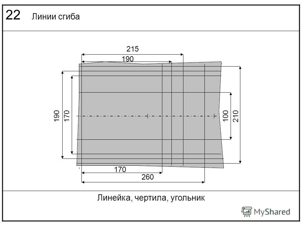 Технологическая карта изготовления совка из металла Проект карандашница 5 класс технология технологическая карта
