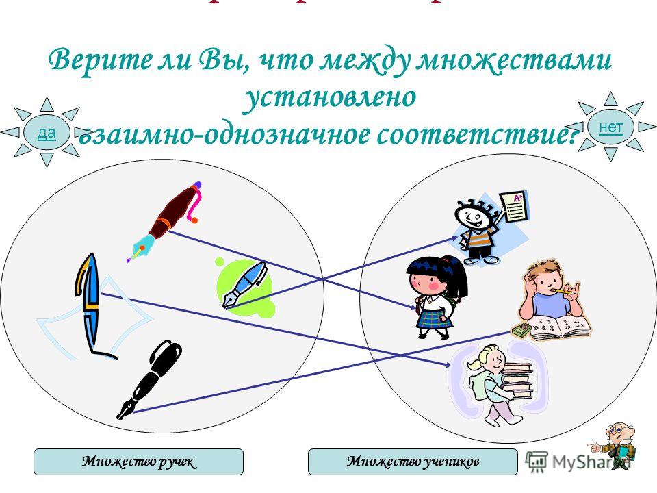 Презентация на тему: "ЭЛЕМЕНТЫ ТЕОРИИ МНОЖЕСТВ. Множества Для любых объектов м м