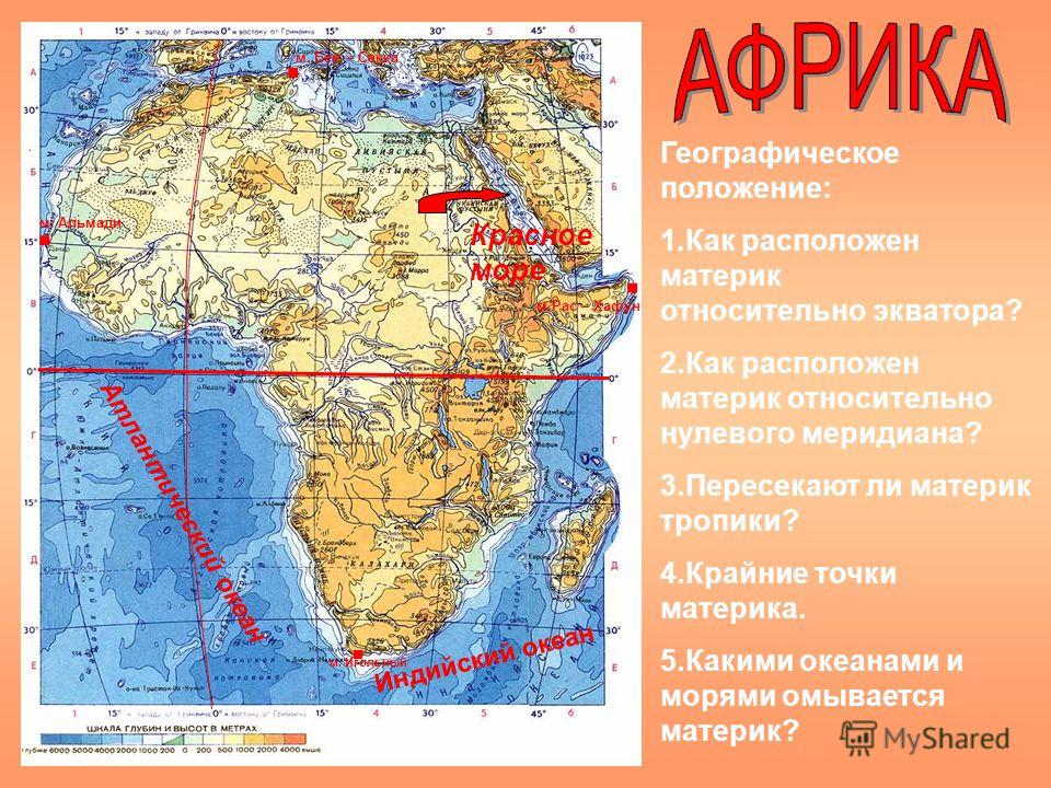 Положение африки относительно экватора и нулевого меридиана
