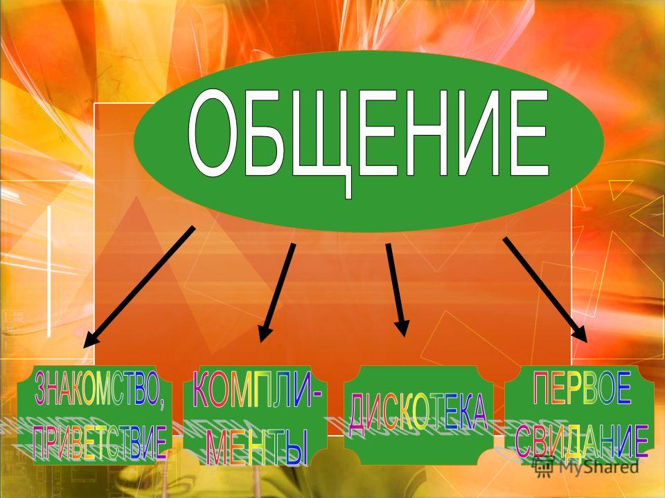 Почему Мужчина Выставляет Фото Почему Мужчина Выставляет Фото