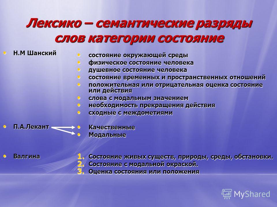 Лексико-семантические отношения это Лексико-семантические отношения это