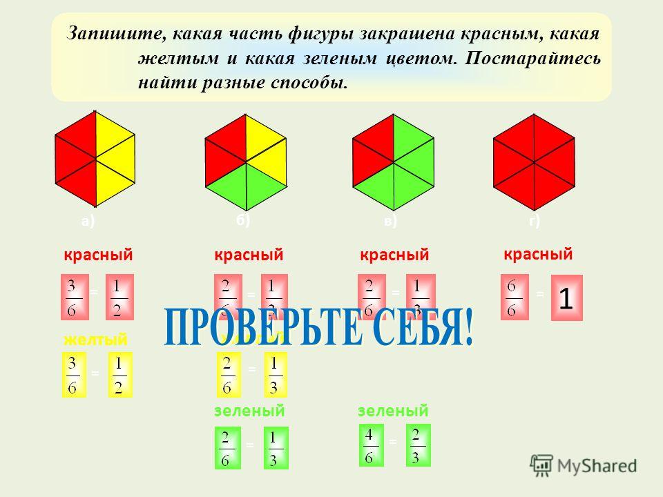 Запишите, какая часть фигуры закрашена красным, какая желтым и какая зеленым цветом. Постарайтесь найти разные способы. а) б) в)г) 1 = = = = = = = = красный желтый красный желтый зеленый