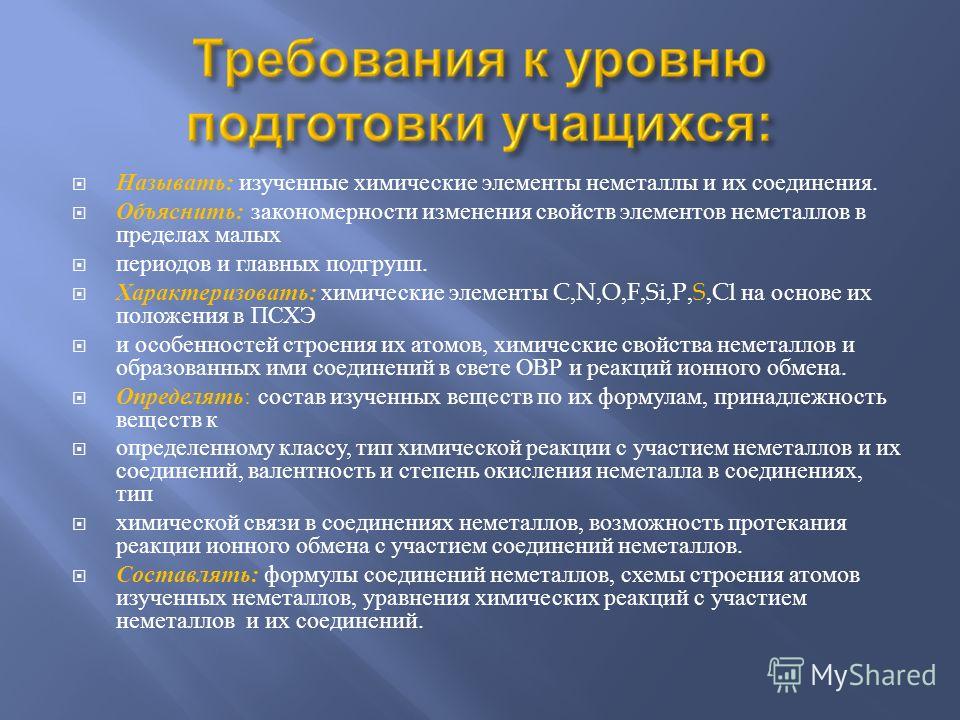 Соединения Галогенов Презентация 9 Класс