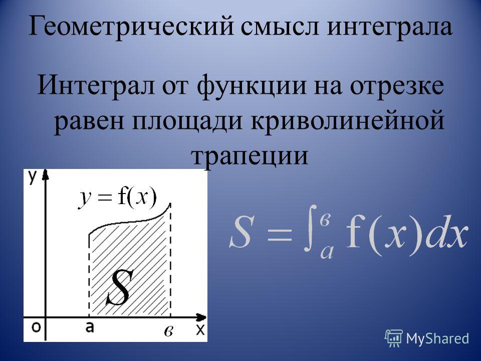 вычислить интеграл, с объяснением пожалуйста - Школьные Знания.com