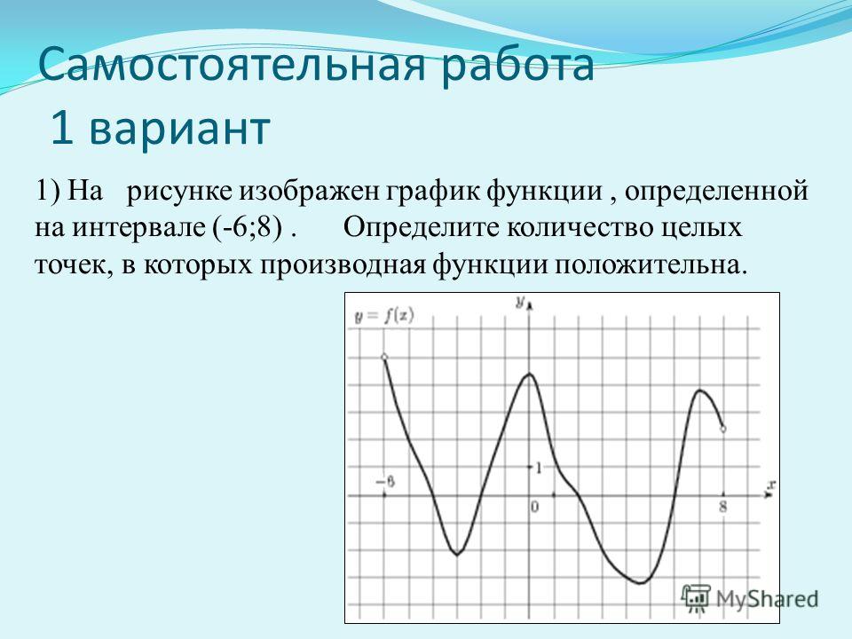 На рисунке изображен график функции найдите количество точек в которых производн