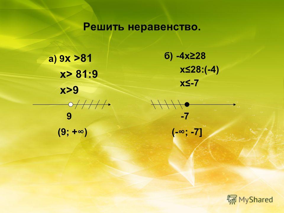 Решить неравенство. а) 9 x >81 x> 81:9 x>9 б) -4x28 x28:(-4) х-7 9 (9; +) -7 (-; -7]