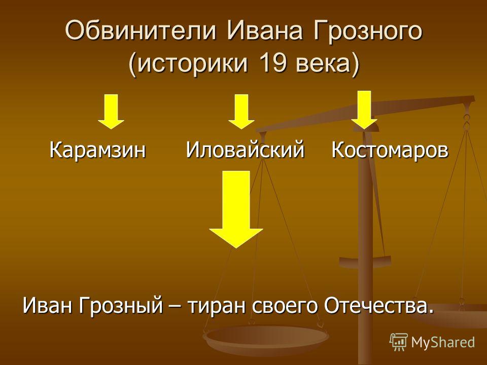 Реферат: Іван Грозний Історична постать