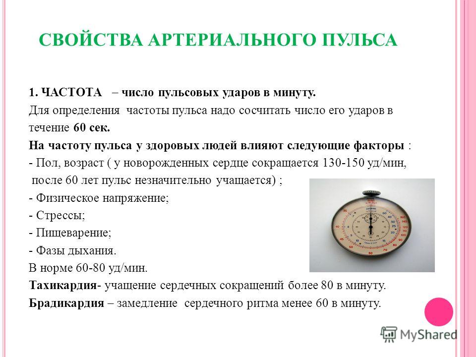 Гипертония диагностика причин и лечение