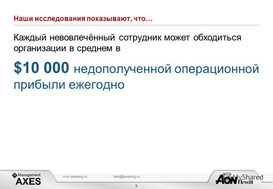 Презентация Лучшего Сотрудника