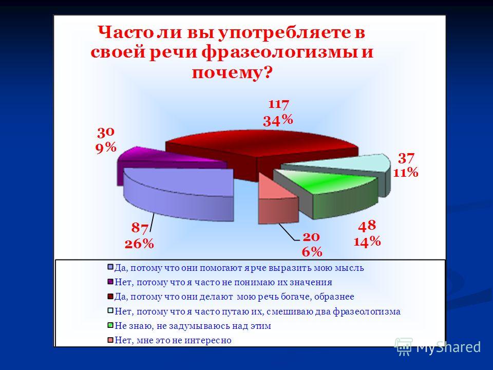 Варикозное расширение вен нижних конечностей народное лечение