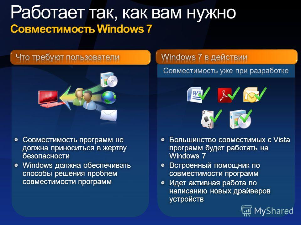 Как сделать винду активной