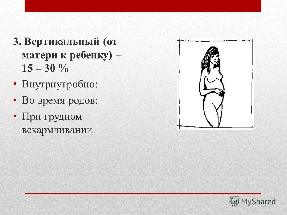 3. Вертикальный (от матери к ребенку) – 15 – 30 % Внутриутробно; Во время родов; При грудном вскармливании.