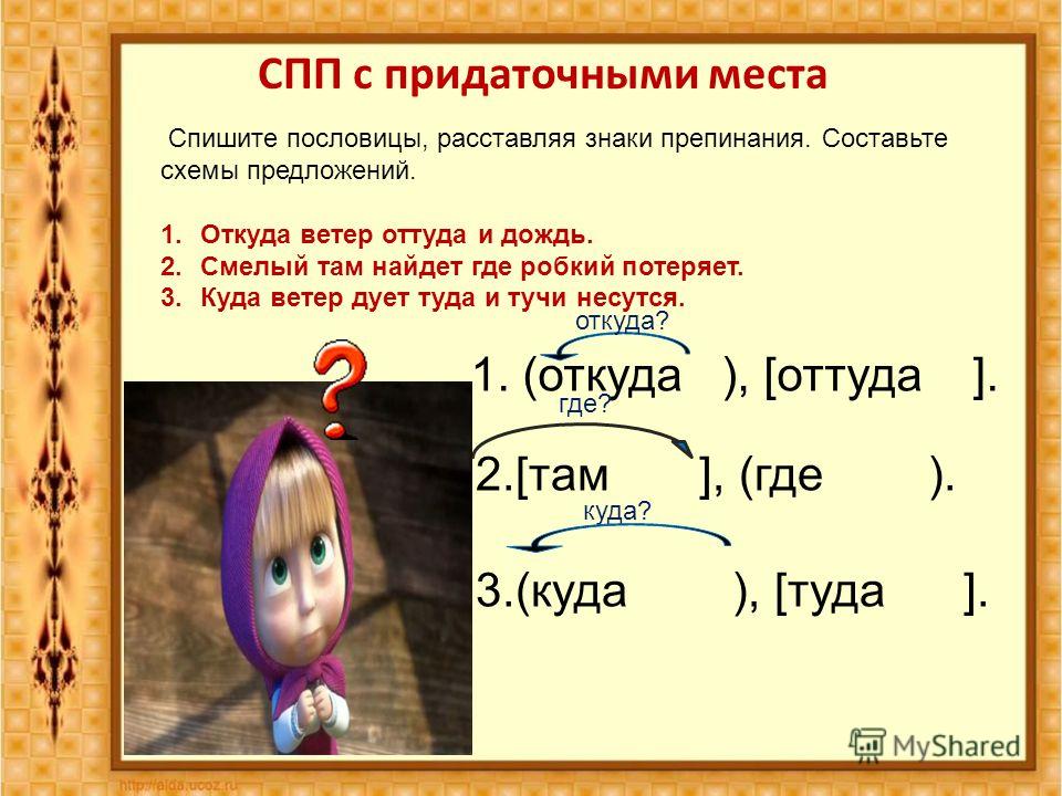 Составить схемы предложений с пословицами Составить схемы предложений с пословицами