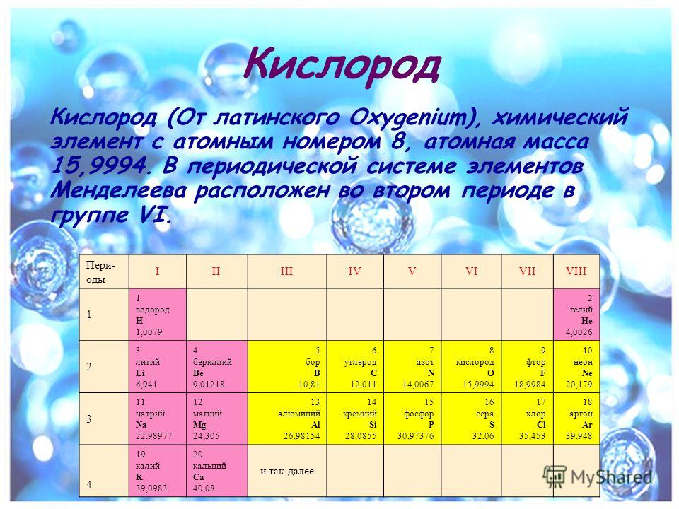 Химически связанный кислород что это такое Химически связанный кислород что это такое