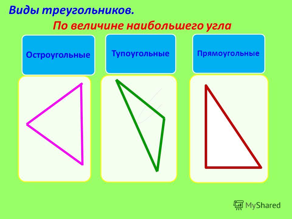 Остроугольные Тупоугольные Прямоугольные Виды треугольников. По величине наибольшего угла