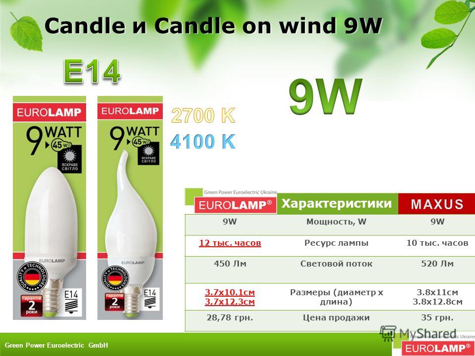 Характеристики 9W9WМощность, W9W9W 12 тыс. часовРесурс лампы10 тыс. часов 450 ЛмСветовой поток520 Лм 3.7x10.1см 3,7x12,3см Размеры (диаметр х длина) 3.8x11см 3.8x12.8см 28,78 грн.Цена продажи35 грн. Candle и Candle on wind 9W Green Power Euroelectric