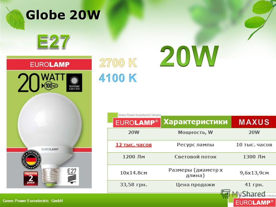 Характеристики 20WМощность, W20W 12 тыс. часовРесурс лампы10 тыс. часов 1200 ЛмСветовой поток1300 Лм 10x14.8см Размеры (диаметр х длина) 9,6x13,9см 33,58 грн.Цена продажи41 грн. Globe 20W Green Power Euroelectric GmbH