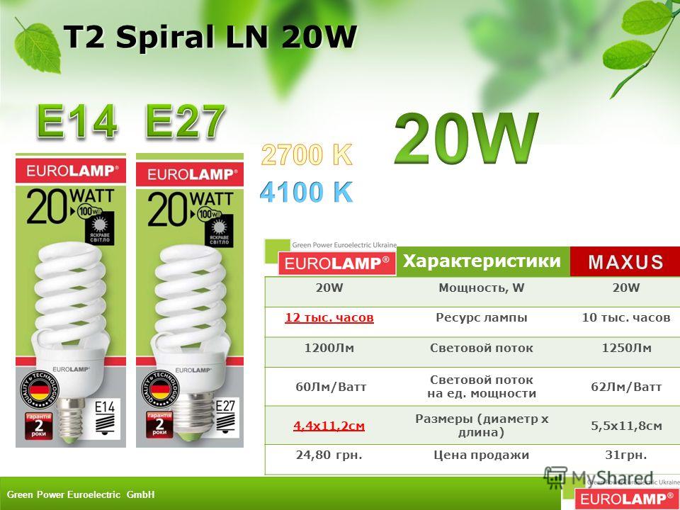 Характеристики 20WМощность, W20W 12 тыс. часовРесурс лампы10 тыс. часов 1200ЛмСветовой поток1250Лм 60Лм/Ватт Световой поток на ед. мощности 62Лм/Ватт 4,4x11,2см Размеры (диаметр х длина) 5,5х11,8см 24,80 грн.Цена продажи31грн. T2 Spiral LN 20W Green 