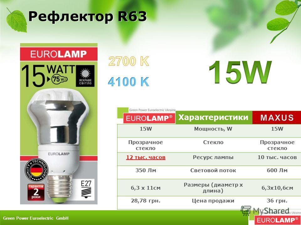 Характеристики 15WМощность, W15W Прозрачное стекло СтеклоПрозрачное стекло 12 тыс. часовРесурс лампы10 тыс. часов 350 ЛмСветовой поток600 Лм 6,3 х 11см Размеры (диаметр х длина) 6,3х10,6см 28,78 грн.Цена продажи36 грн. Рефлектор R63 Green Power Euroe