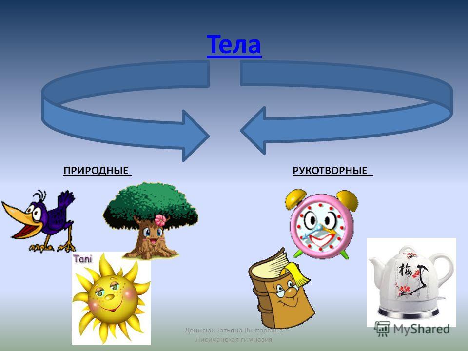 Кроссворд по природоведению 5 класс тела и вещества