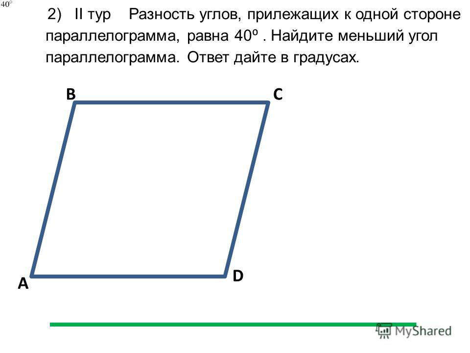 A BC D 2) II тур Разность углов, прилежащих к одной стороне параллелограмма, равна 40. Найдите меньший угол параллелограмма. Ответ дайте в градусах.