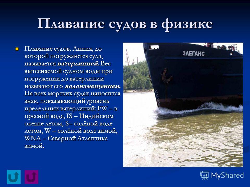 условия плавания лодки физика условия плавания лодки физика