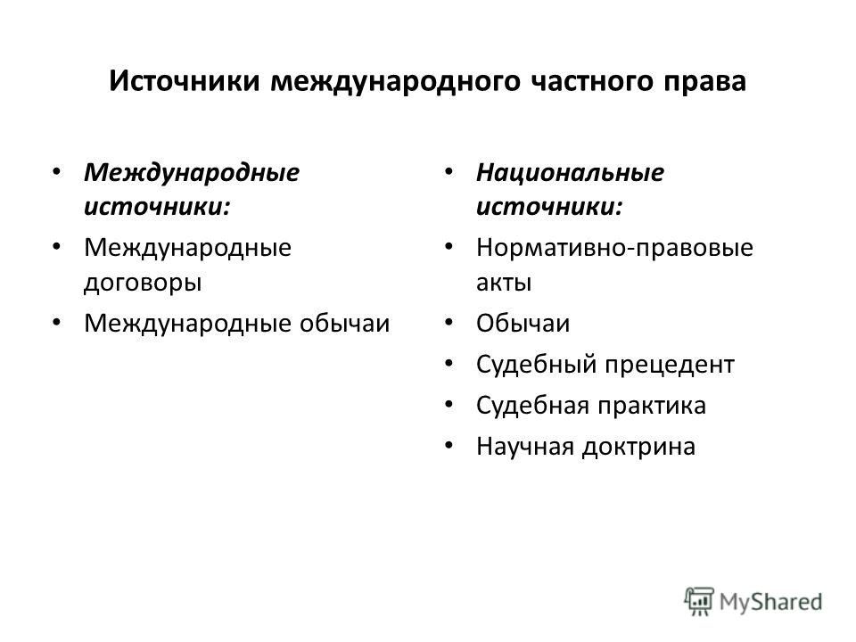 Мчп в таблицах и схемах