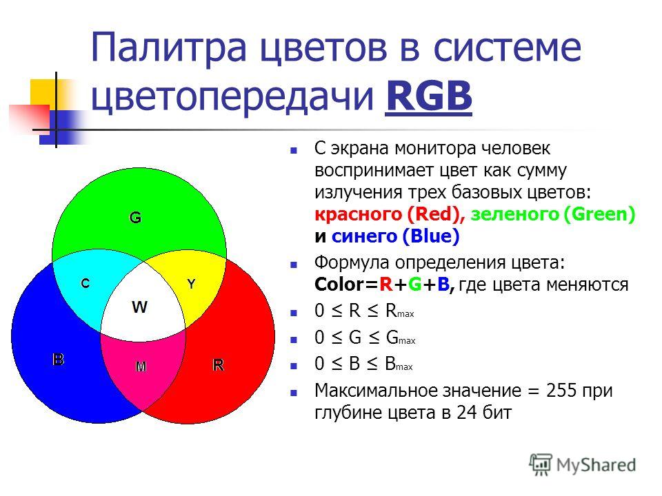 Палитра цветов в системе цветопередачи RGB С экрана монитора человек воспринимает цвет как сумму излучения трех базовых цветов: красного (Red), зеленого (Green) и синего (Blue) Формула определения цвета: Color=R+G+B, где цвета меняются 0 R R max 0 G 