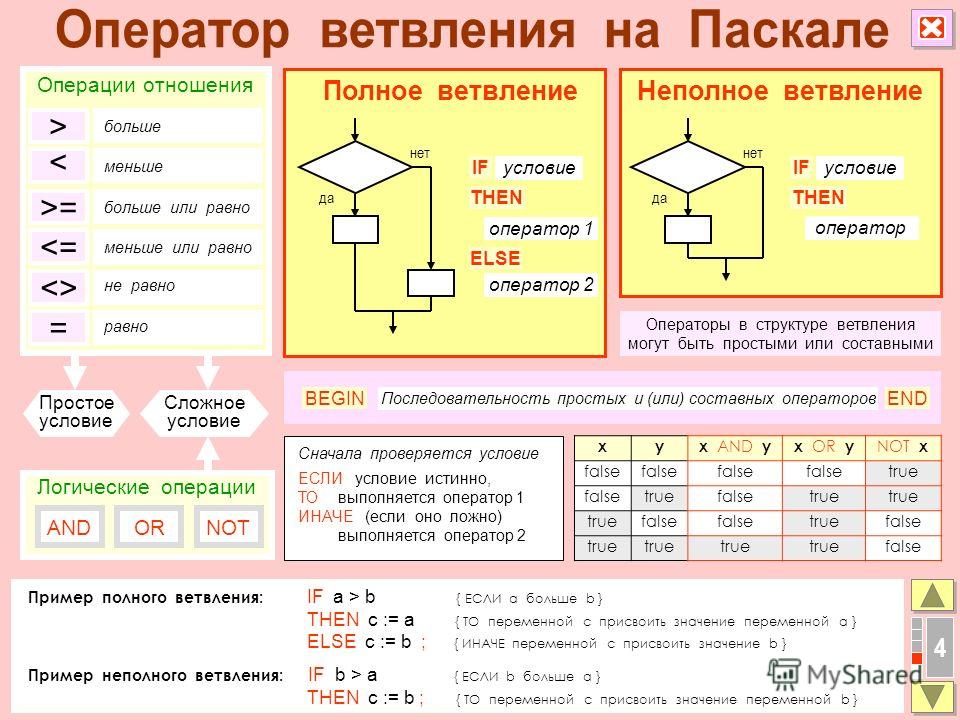 Логические отношения пример Логические отношения пример