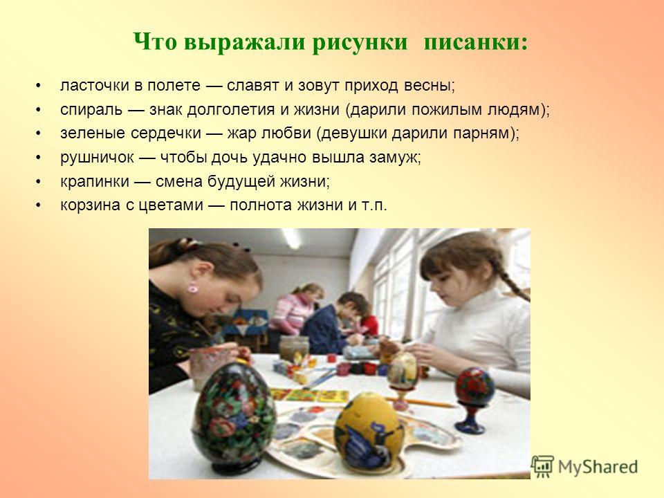 Пожелание крестникам Пожелание крестникам