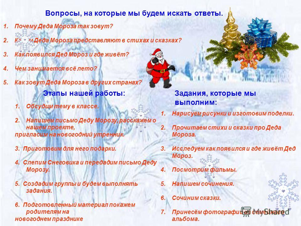 Теплые фото зимы